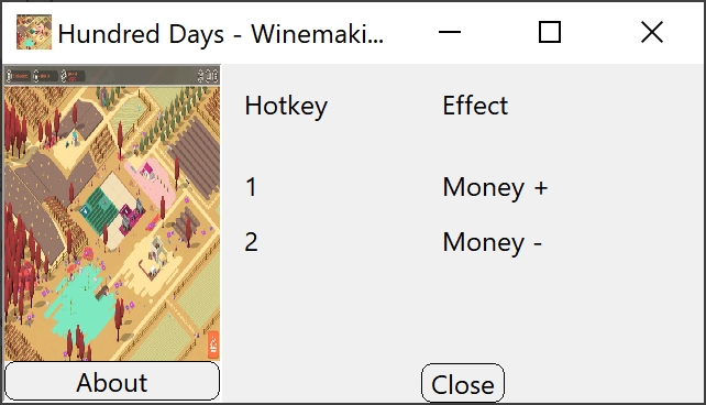 Hundred Days - Winemaking Simulator Trainer +1