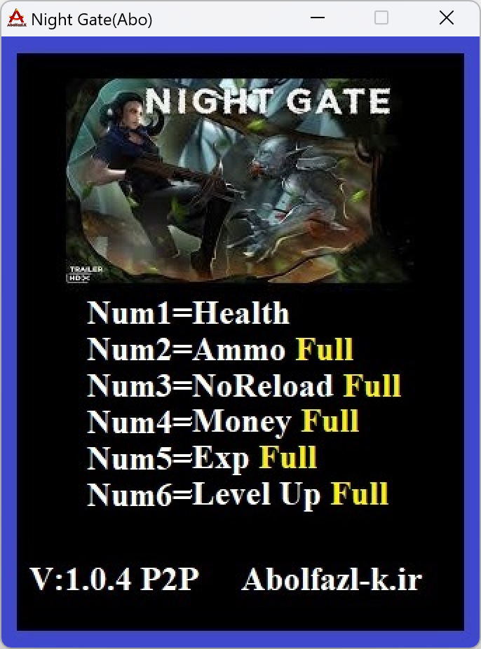 Night Gate v1.0.4 Trainer +6